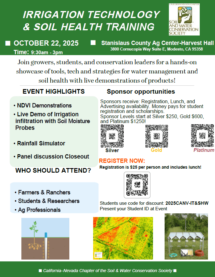 Irrigation Technology & Soil Health Training